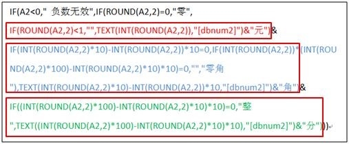 Excel小写数字转换大写金额的方法与技巧