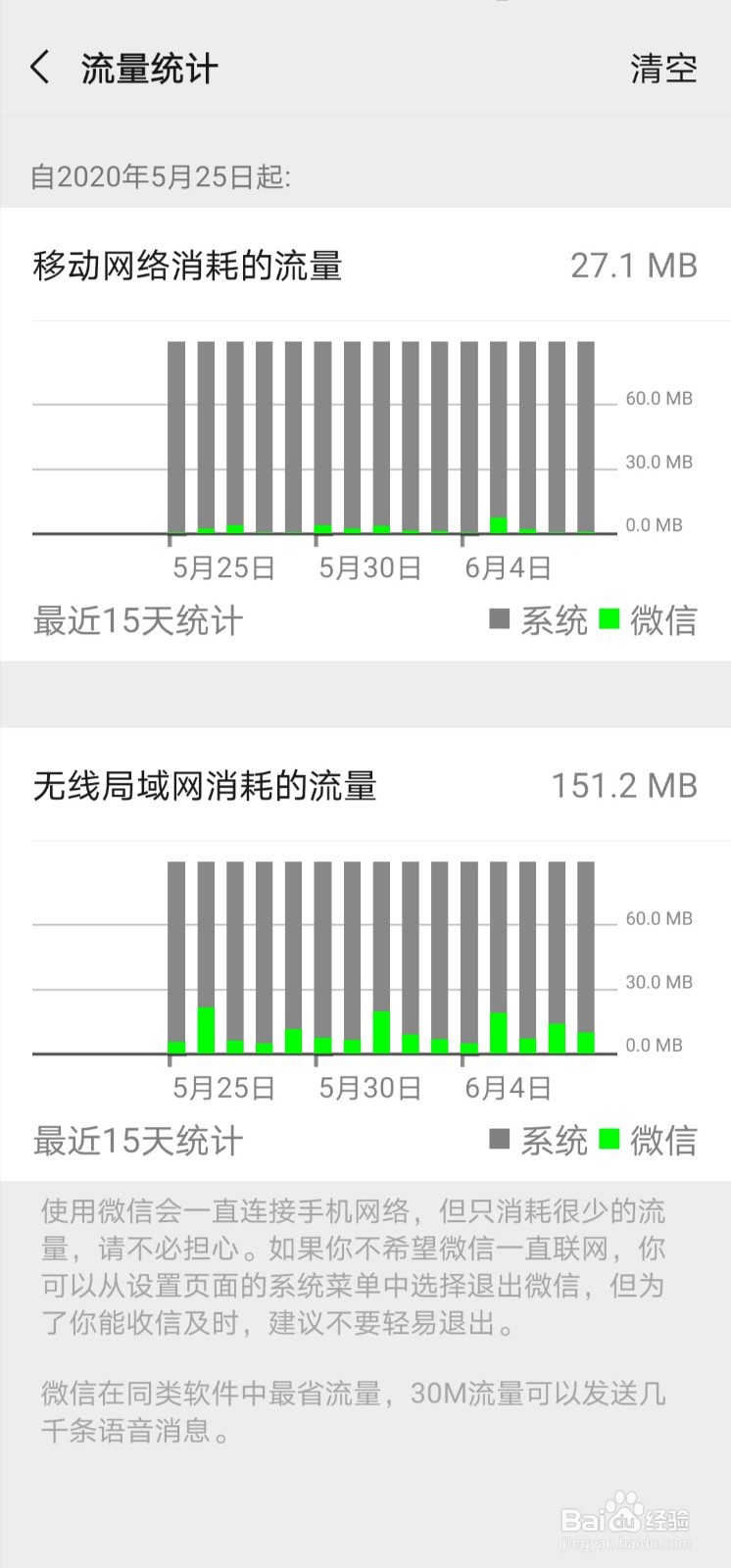微信怎么查看自己使用了多少流量？