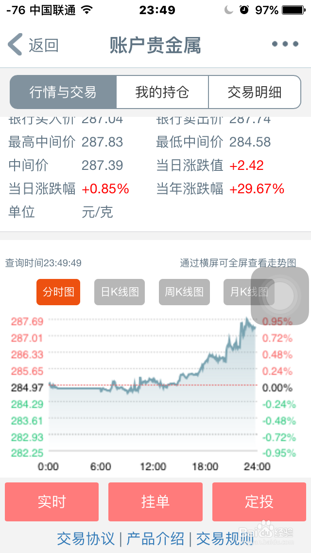 工行手机银行做黄金投资