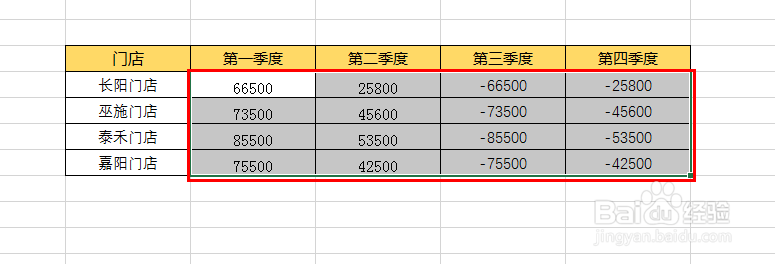Excel2016中如何快速实现数据横竖一键求和?