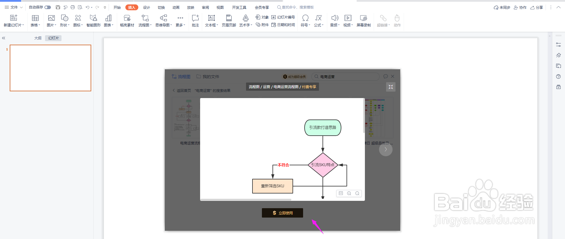 PPT怎么制作电商运营流程图