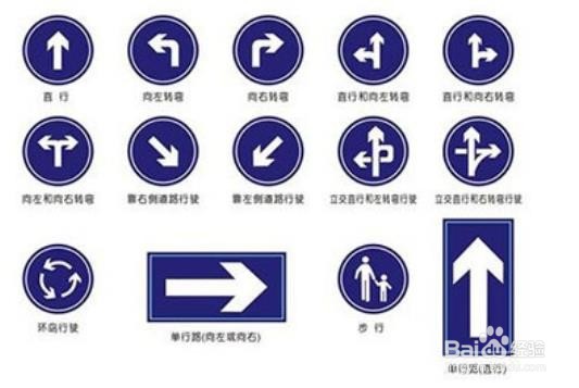 指示和指路的区别图解