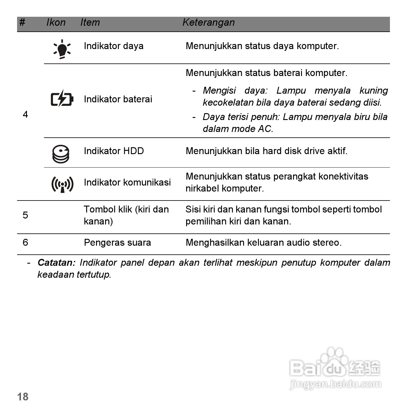 捷威Gateway VG50HC笔记本电脑使用说明书:[71]