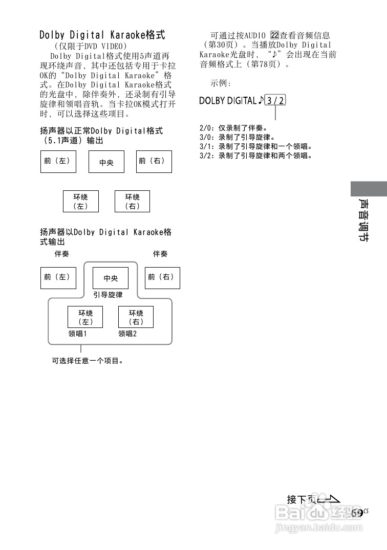 索尼CMT-DH30迷你组合音响使用说明书:[9]