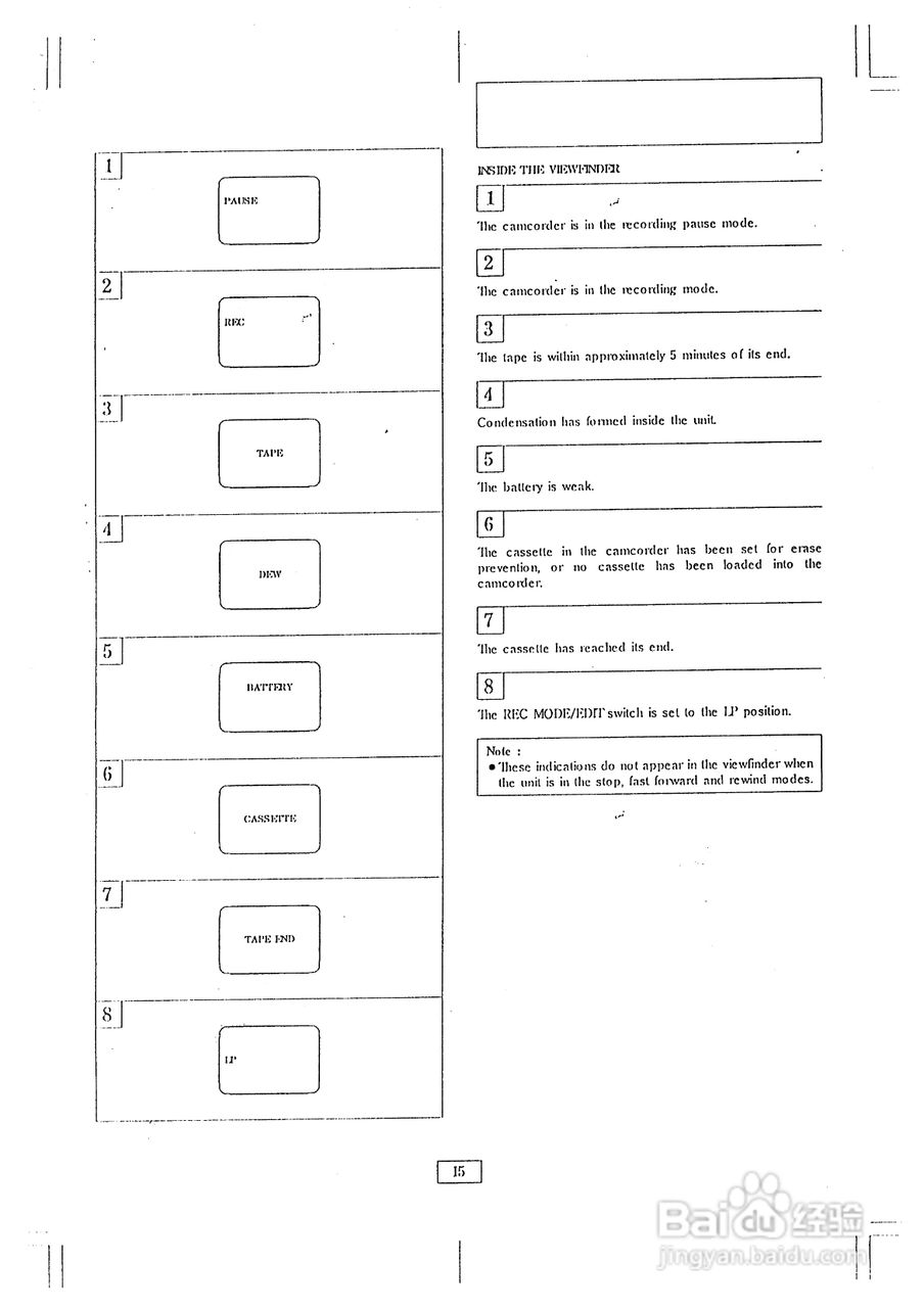 三洋VM-ES99P数码摄像机使用说明书:[4]