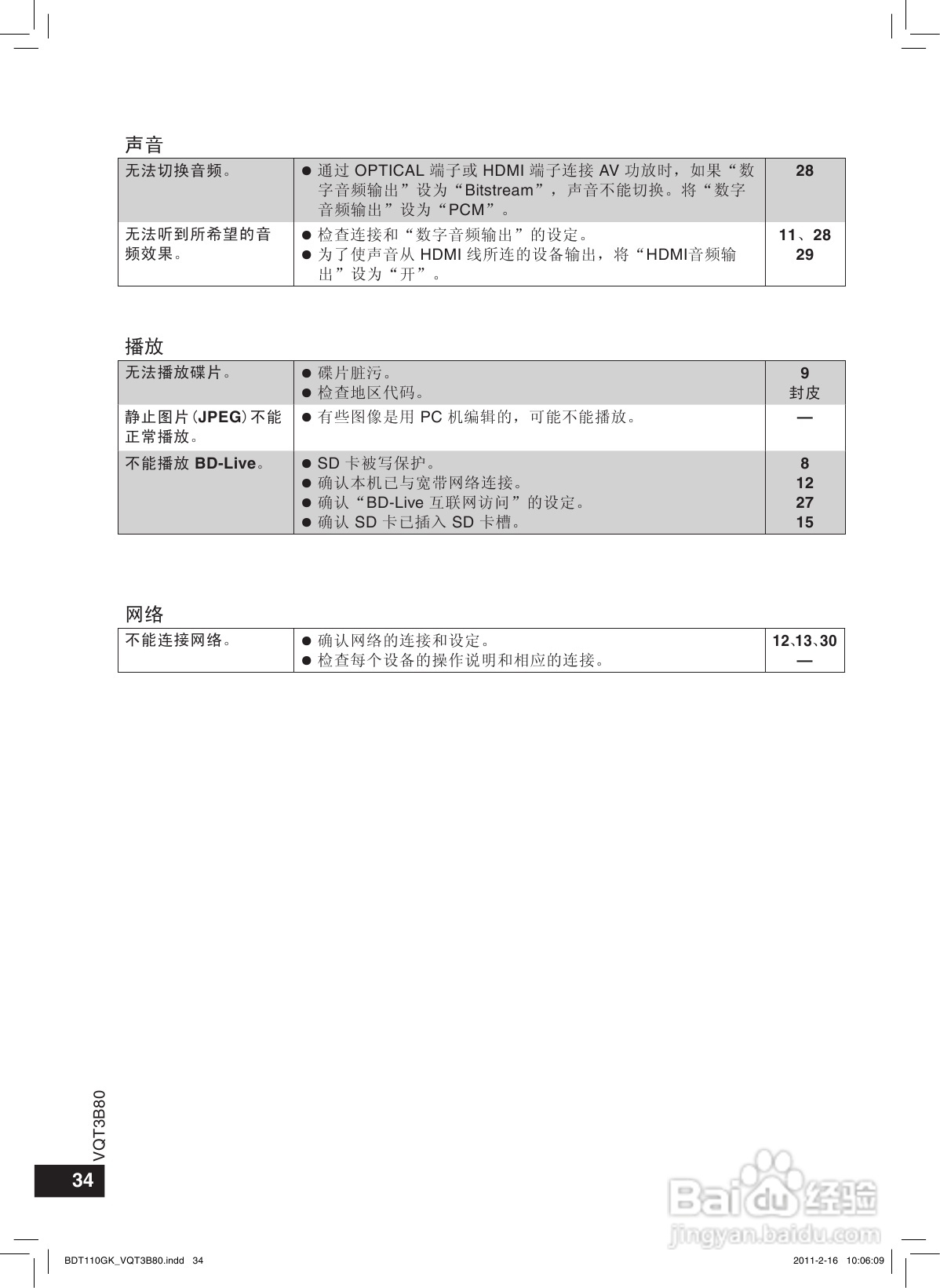 松下DMP-BDT110蓝光播放机使用说明书:[2]