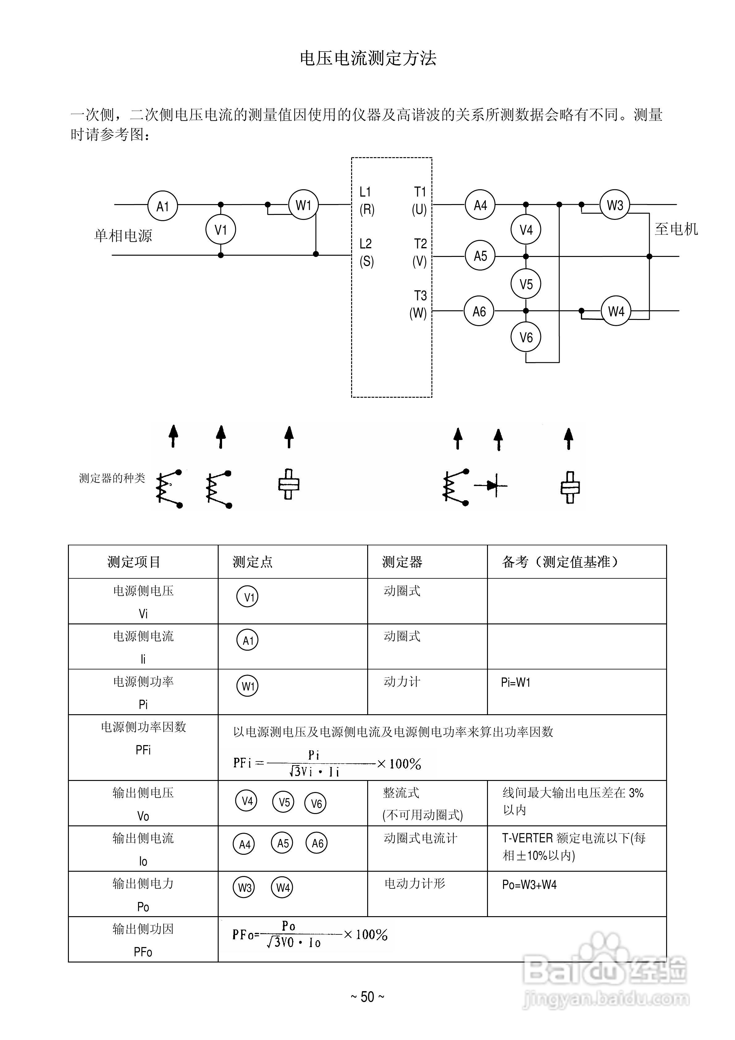 变频器E2-201-M1F使用手册:[6]