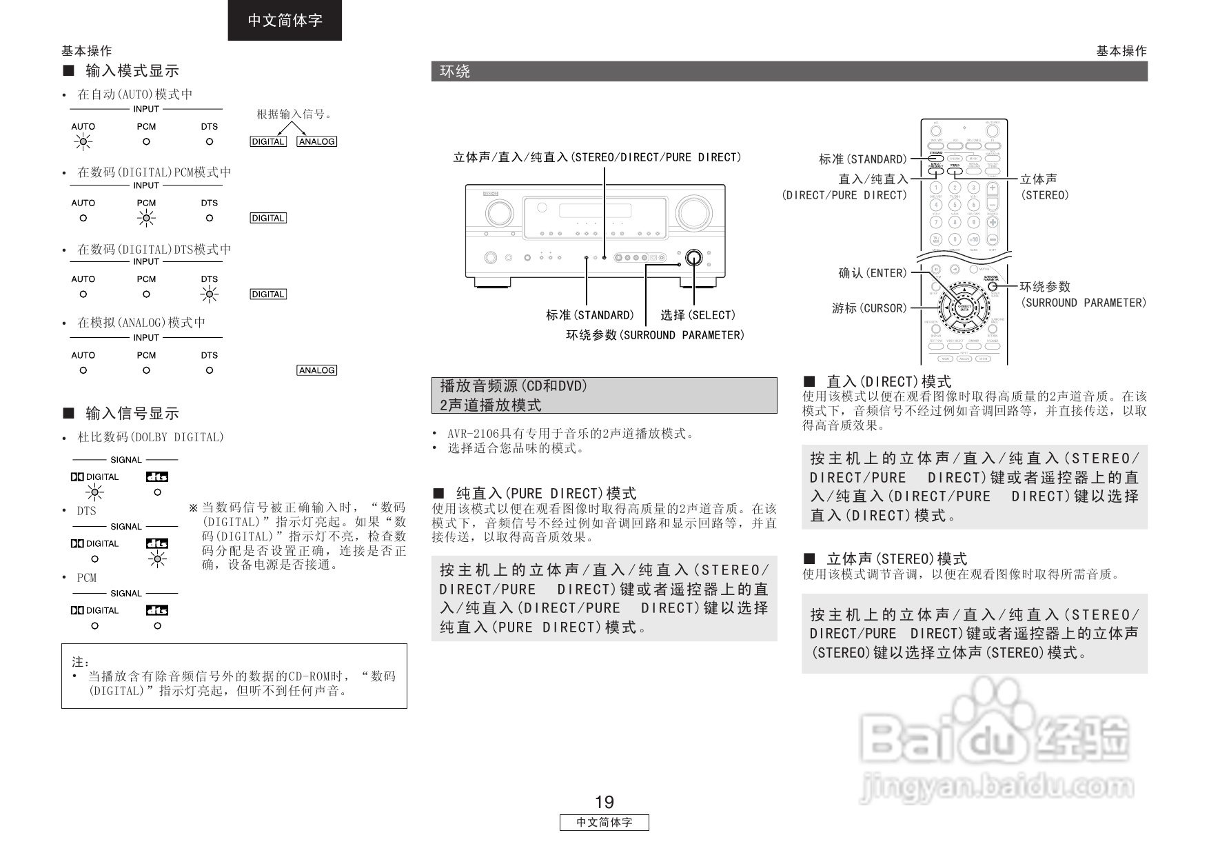 天龙AVR-2106型收音环绕扩音机说明书:[2]