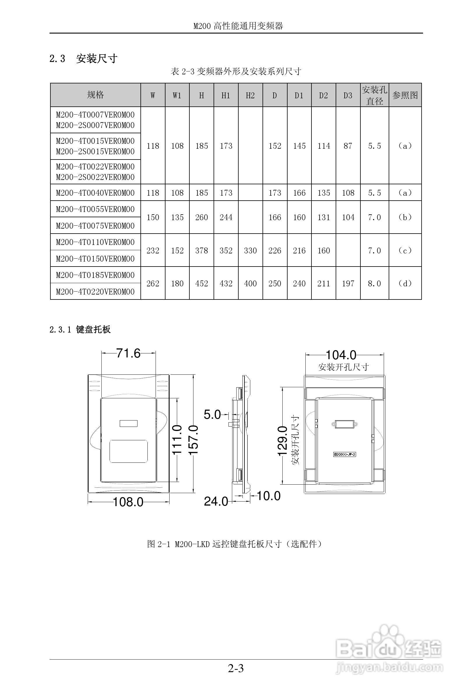易驱M200-2S0022VER0M00通用变频器使用说明书:[2]