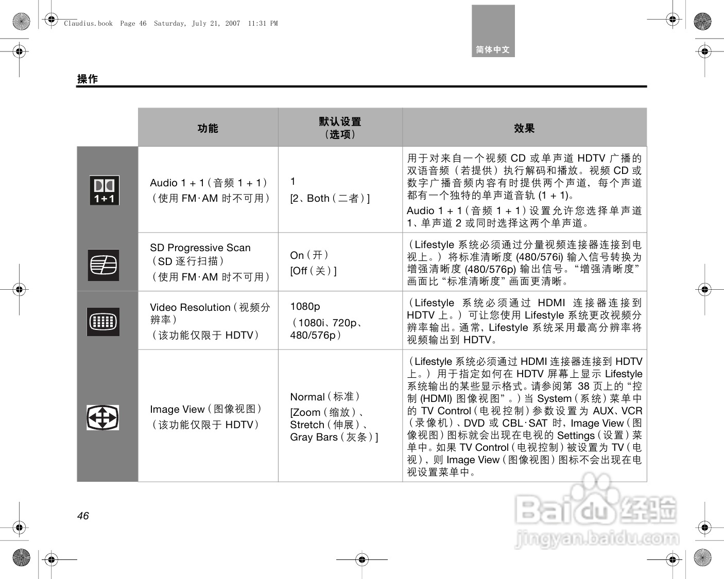 博士悠闲V30_V20 家庭影院系统说明书:[3]