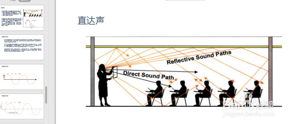 长春室内设计培训学校，内含设计师必知设计细节