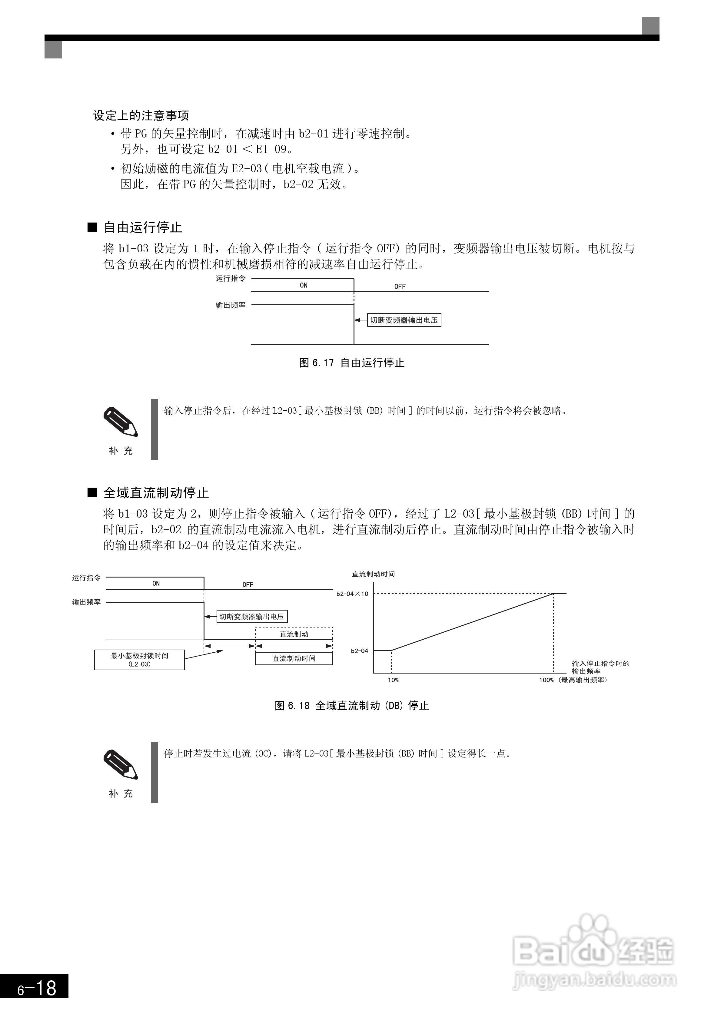 安川CIMR-F7B4300变频器使用说明书:[21]