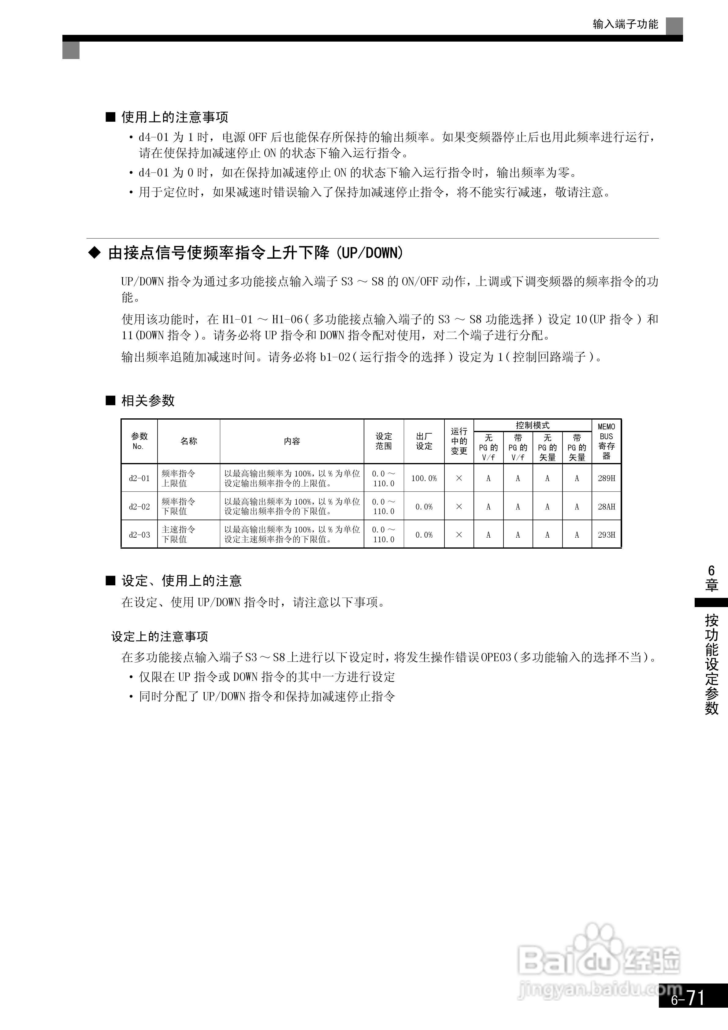 安川CIMR-F7B4300变频器使用说明书:[27]