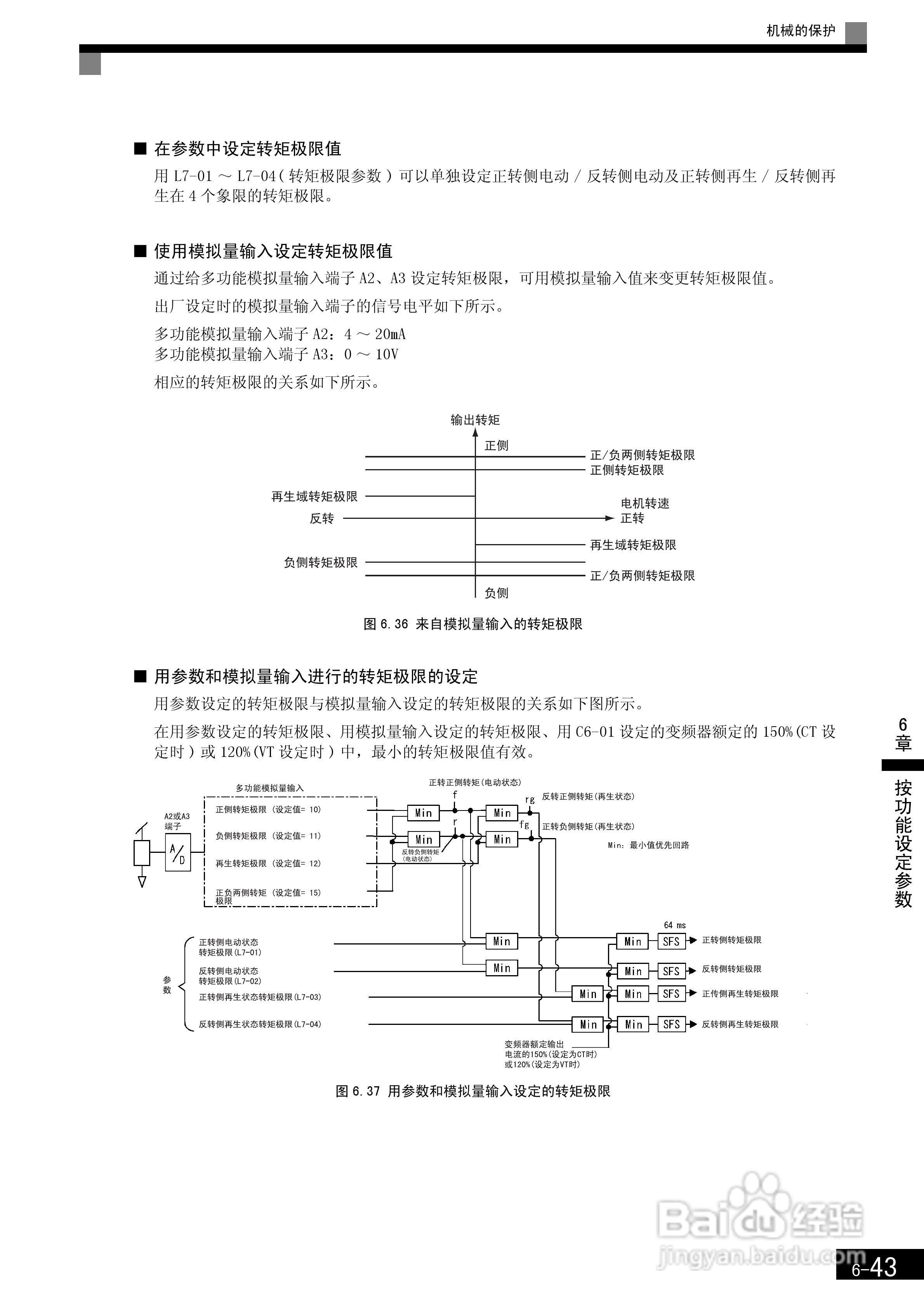 安川CIMR-F7B4300变频器使用说明书:[24]