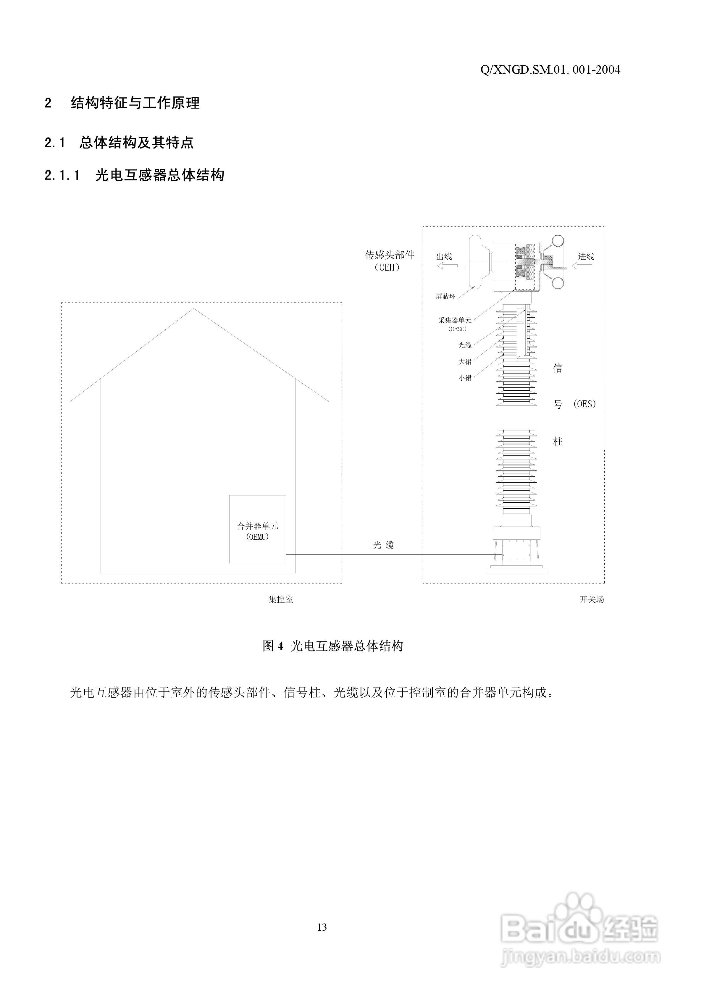 OET700系列光电电流电压互感器说明书:[2]