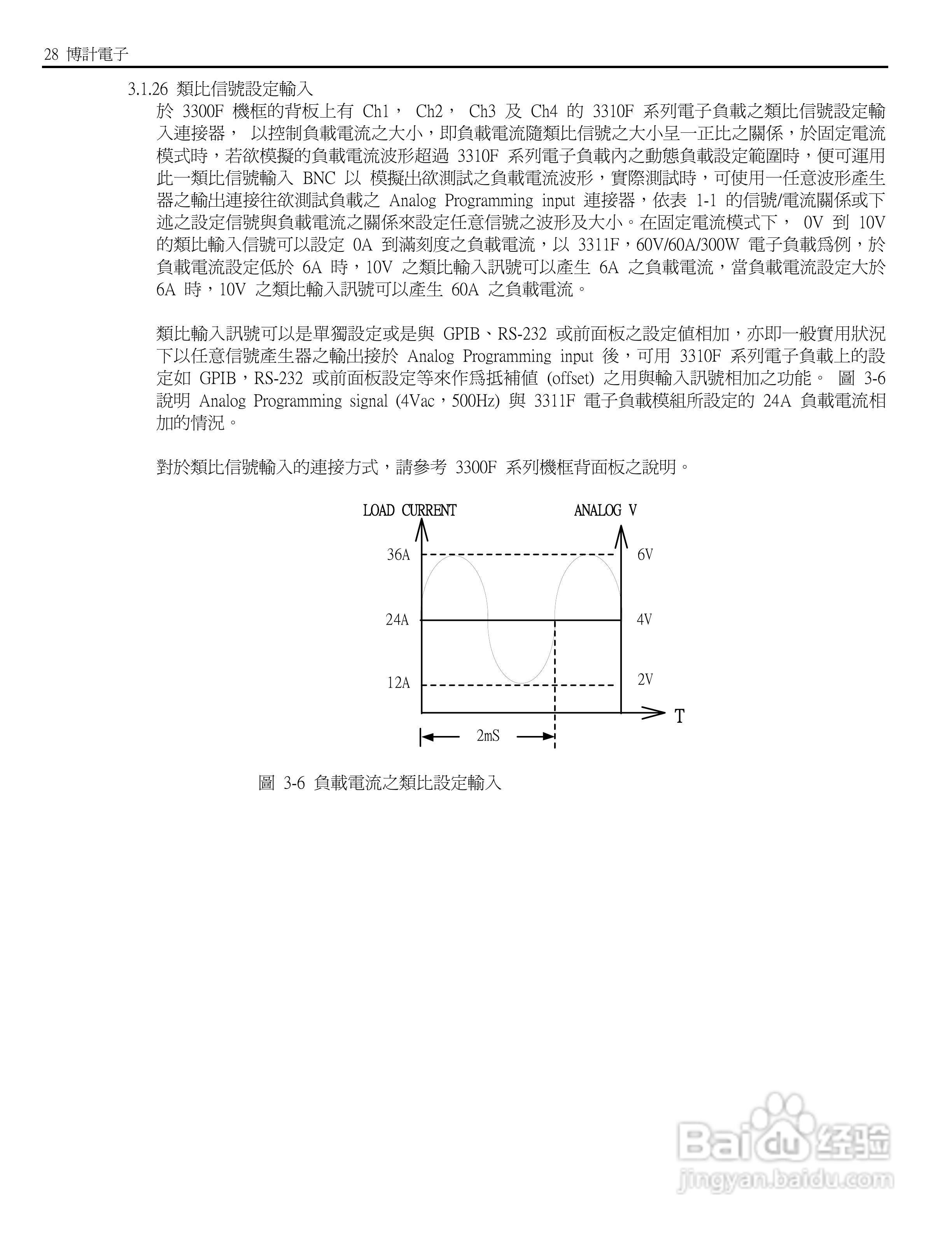 博计3310F系列电子负载使用说明书:[4]