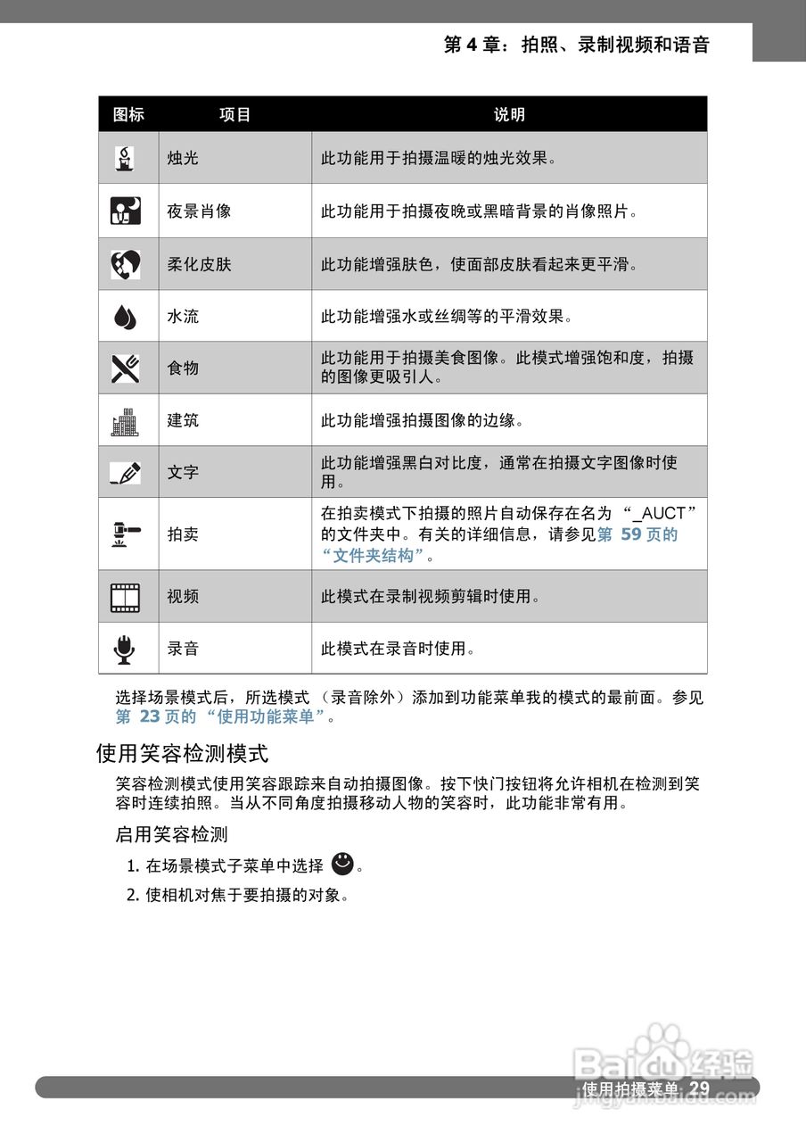 禄莱da101数码相机使用说明书:[4]