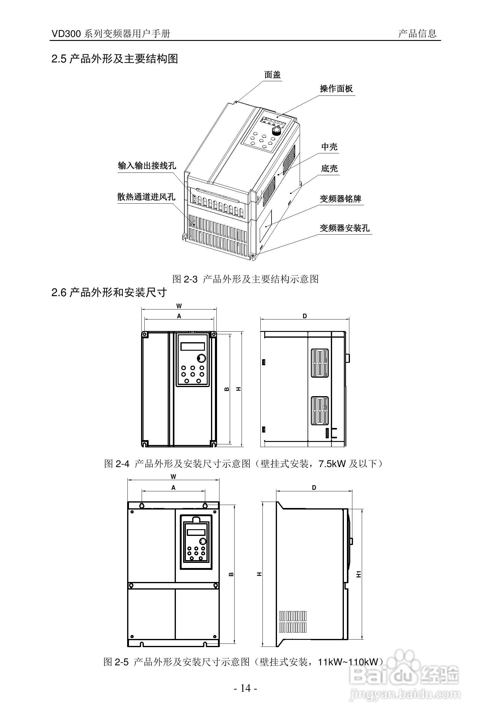 沃森VD300-7T-560变频器使用说明书:[2]