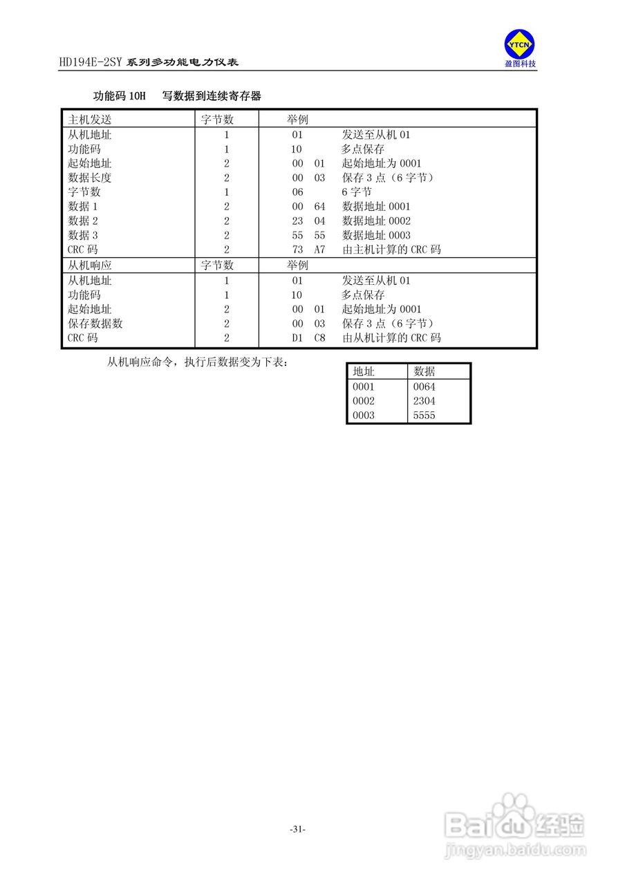 HD194E-2SY多功能电力仪表使用手册:[2]