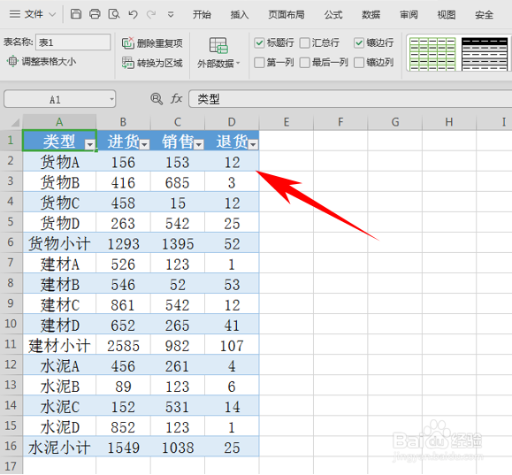 Excel的三种让数据易读化