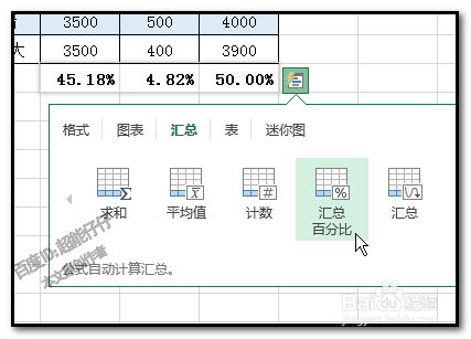 EXCEL表格,不懂函数如何做统计做汇总求平均值