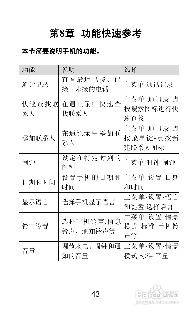 联想A66手机说明书:[5]