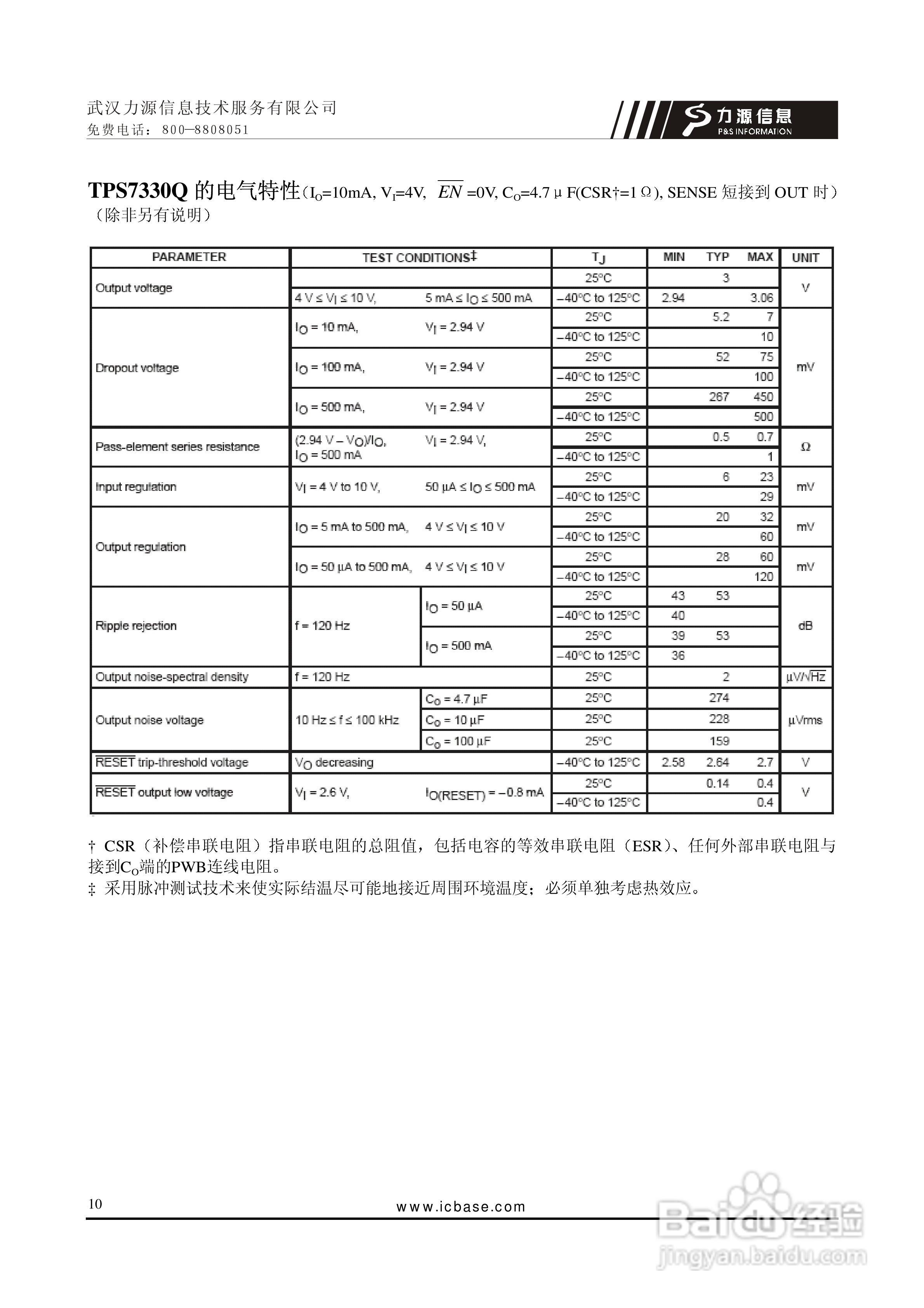 TPS7301Q稳压器说明书:[1]