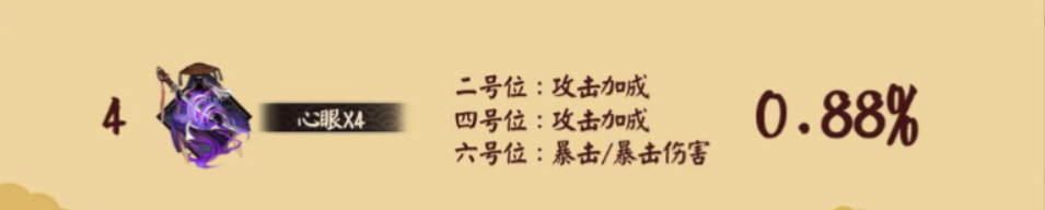 阴阳师玉藻前攻略