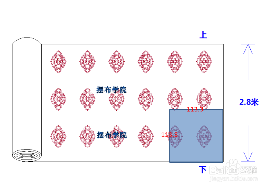 窗帘的窗幔水波如何计算用布量