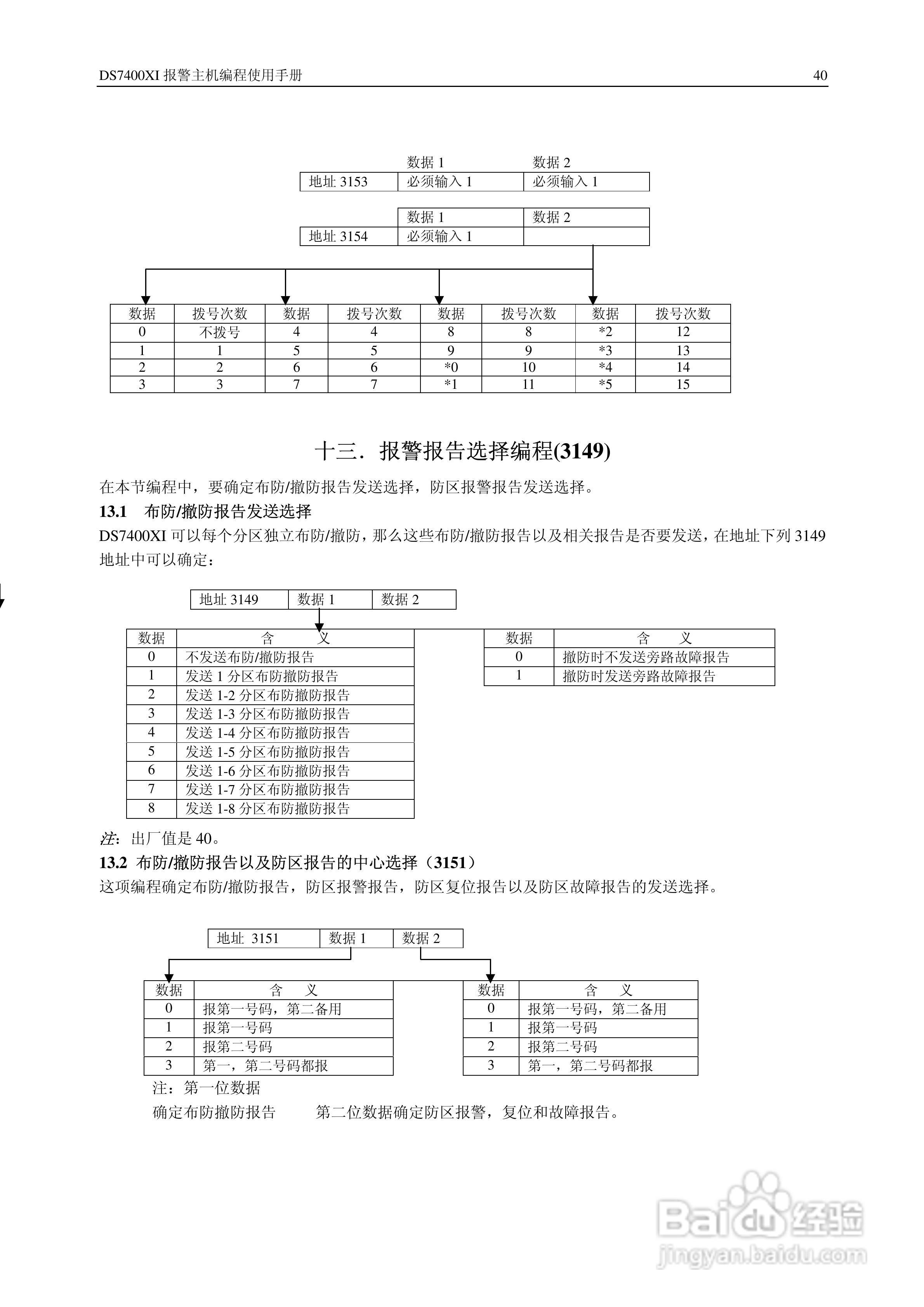 博世 DS7400XI报警主机简明安装使用手册:[4]