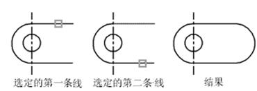 CAD中倒圆角(fillet)的一些技巧