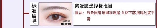 眉毛的六种画法