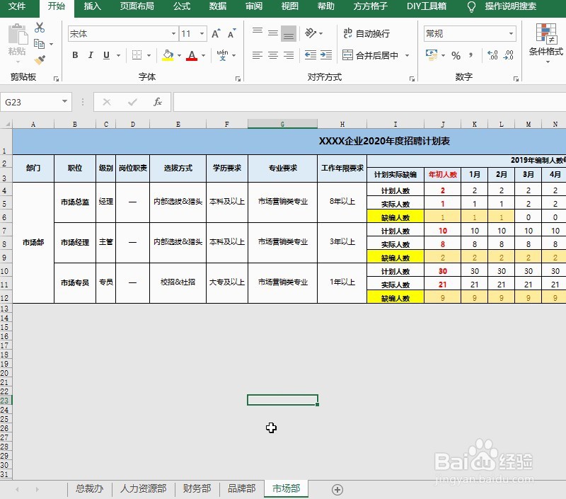 excel多表合一，非复制粘贴操作