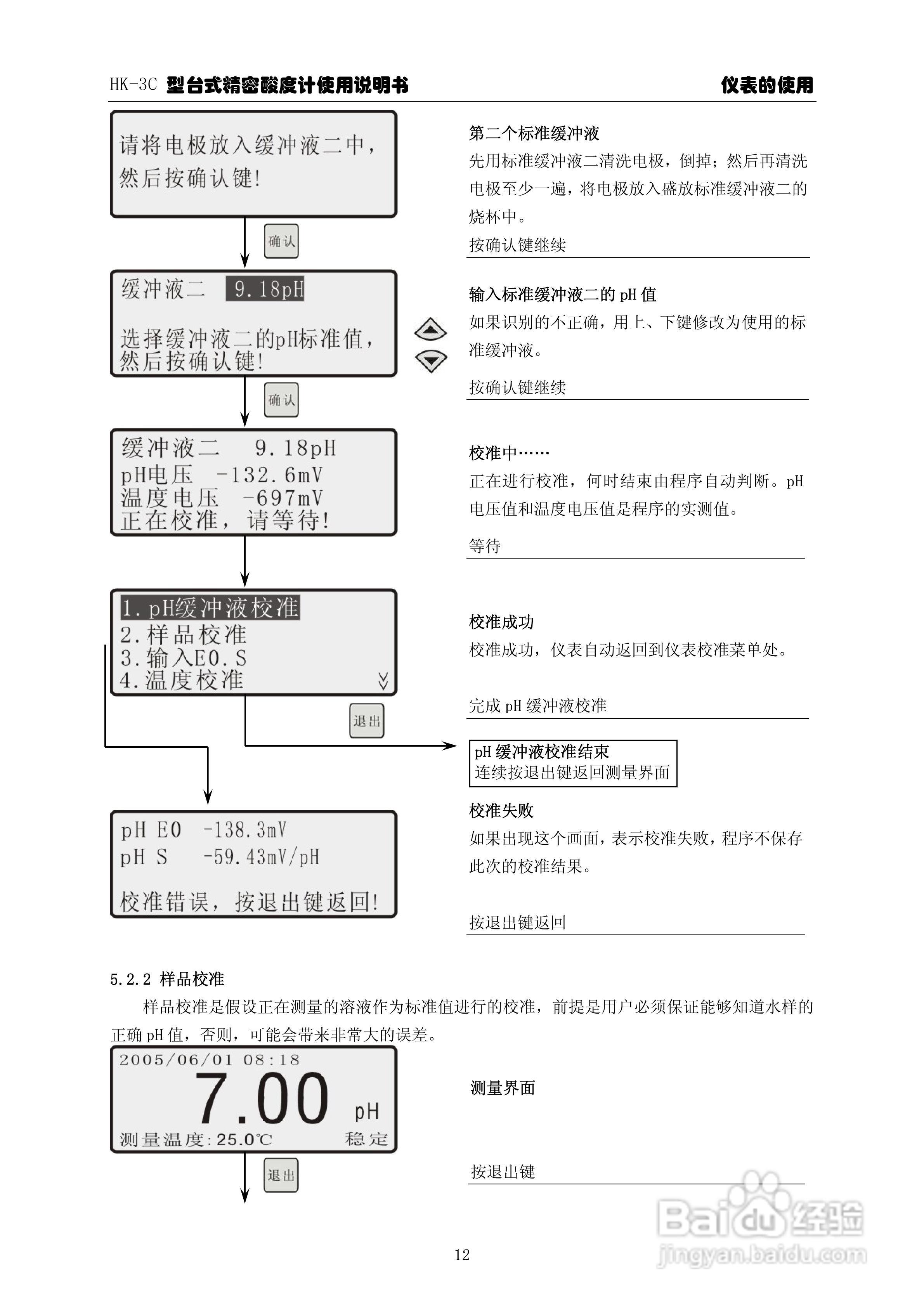 华科仪HK-3C型台式精密酸度计使用说明书v22:[2]