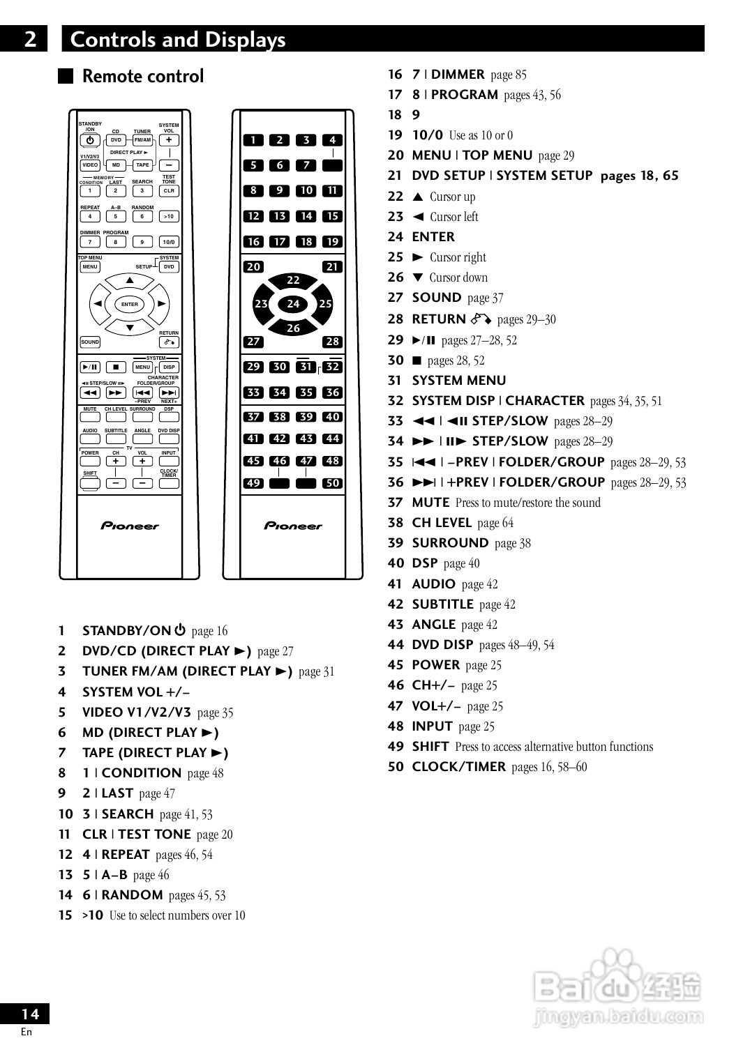 PIONEER XV-DV77调谐器S-DV77SW/S-DV77ST扬声器使用说:[1]