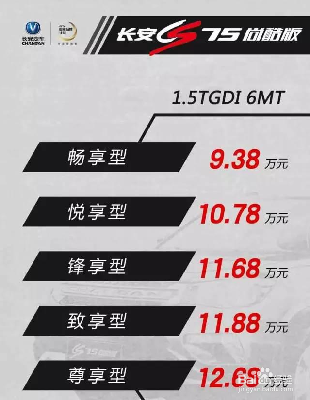 长安CS75智能武装升级,紧凑型SUV或将再无敌手