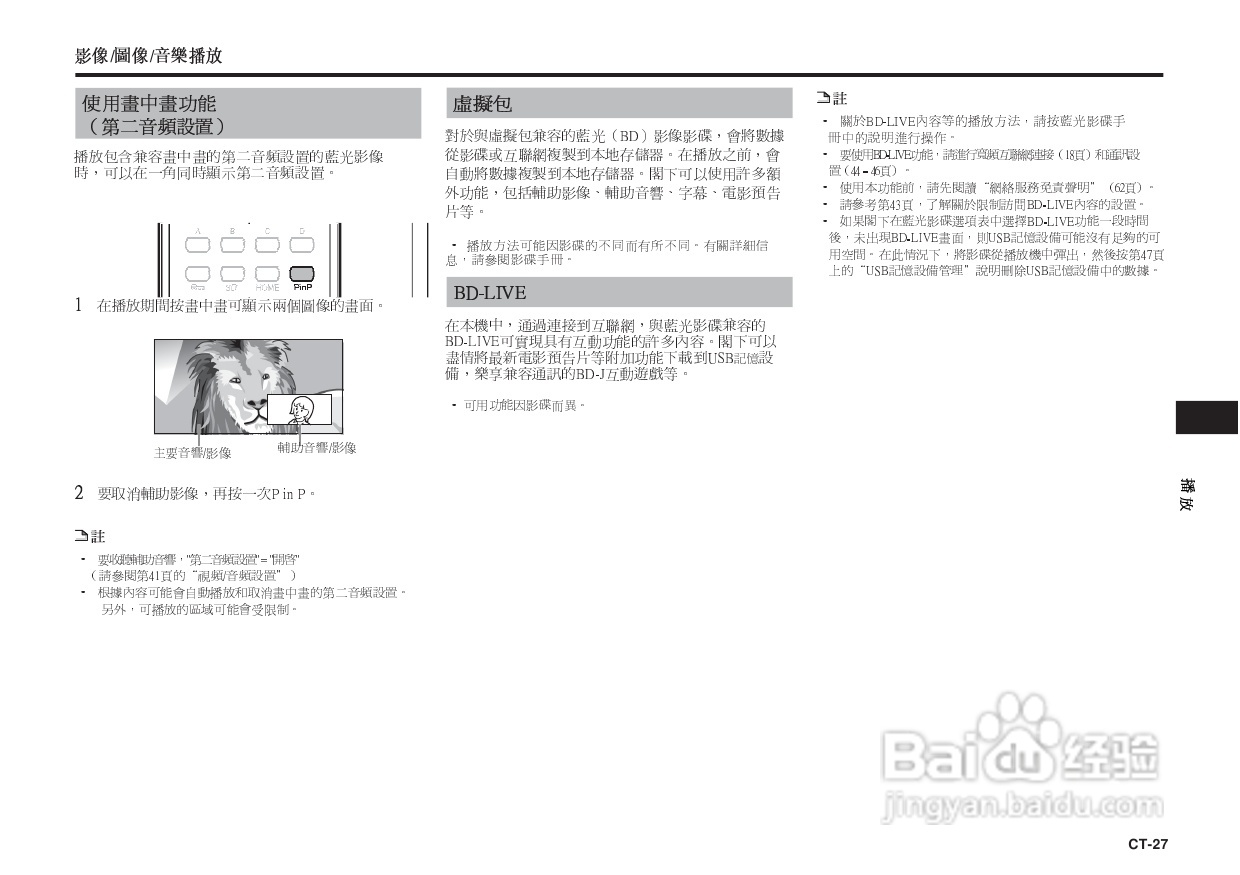 声宝BD-HP25A型光影碟播放机说明书:[2]