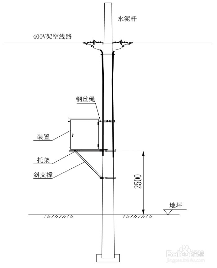 低压配电网三相不平衡监测装置