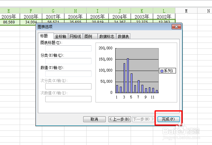 WPS表格如何将数据转换为柱形图