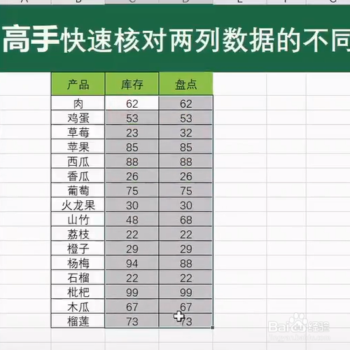 ExceL中如何快速核对两列数据的不同