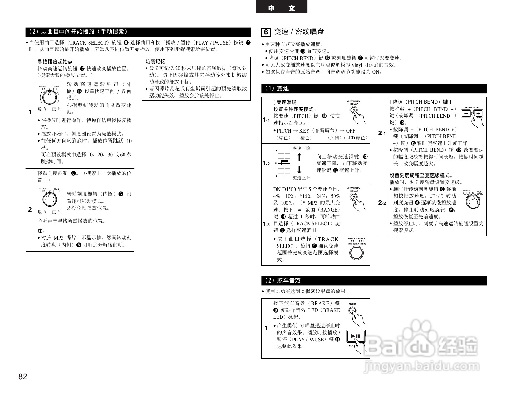 DENON DN-D4500 双CD/MP3播放机说明书:[5]