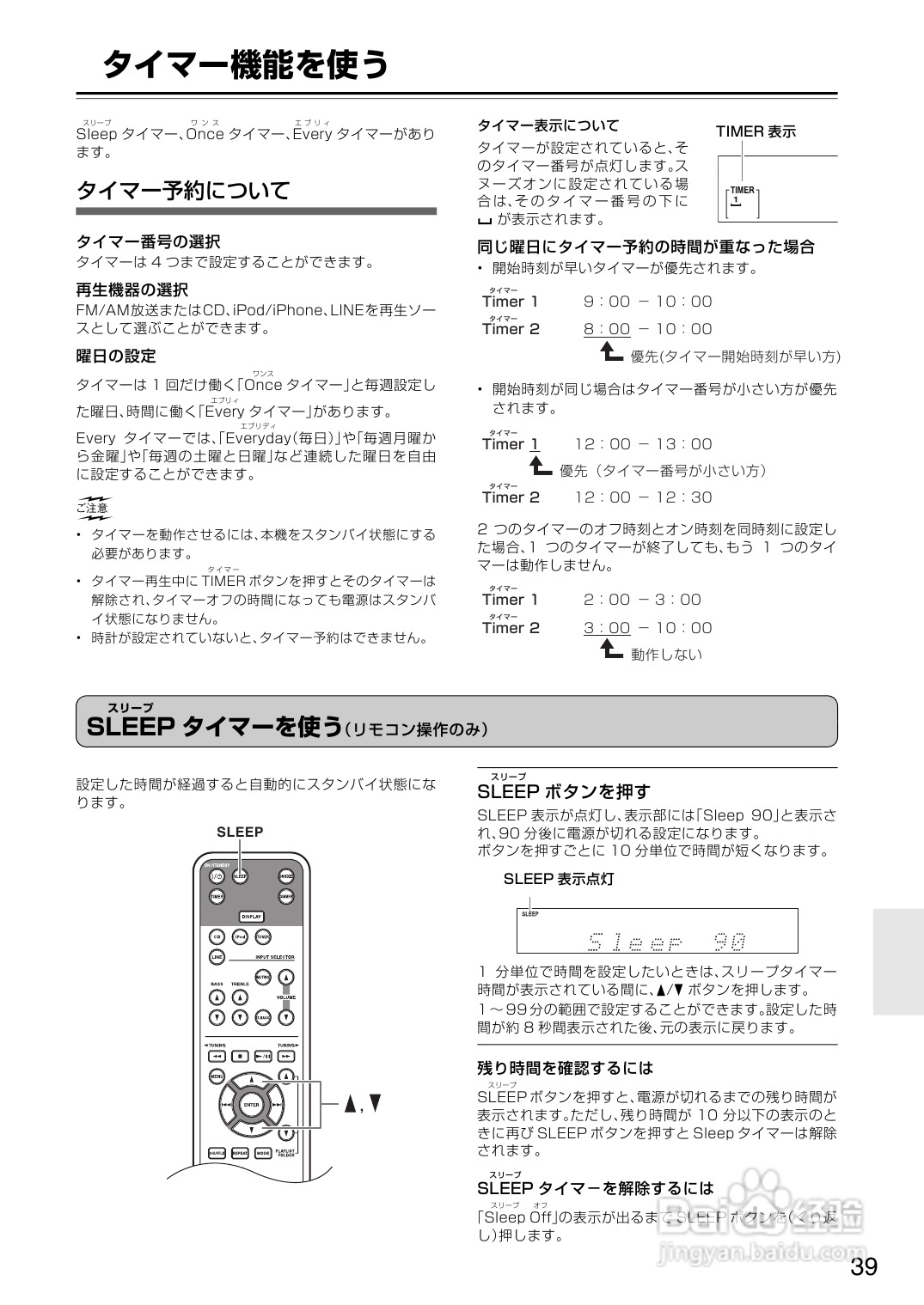 ONKYO CBX-500音箱使用说明书:[2]