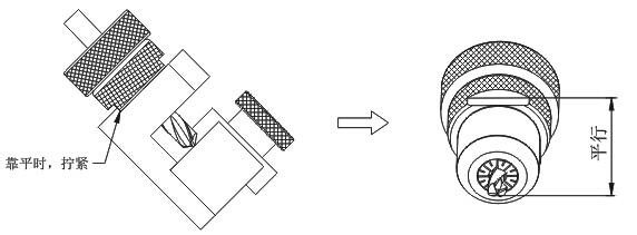 傻瓜式钻头研磨机钻头之装夹方法