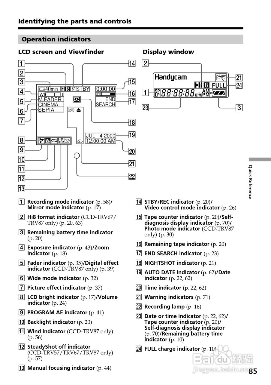 索尼CCD-TRV87模拟摄像机说明书:[9]