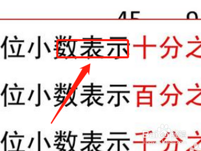 分数怎么化成百分数