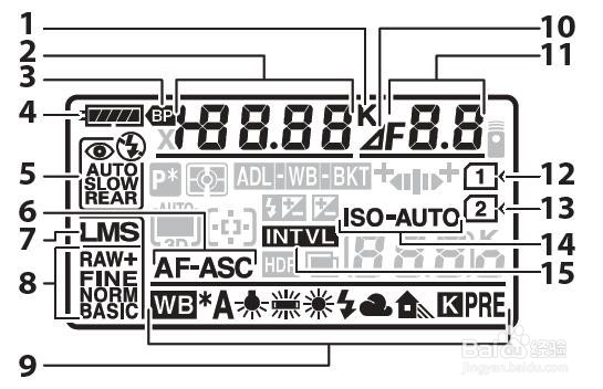 尼康d7100新手入门教程