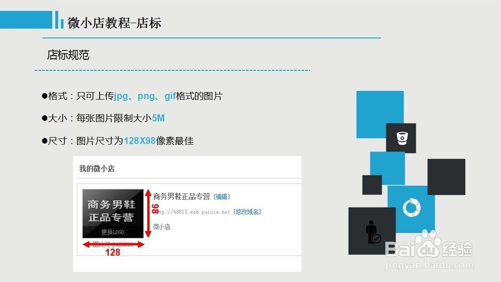 微小店基础知识