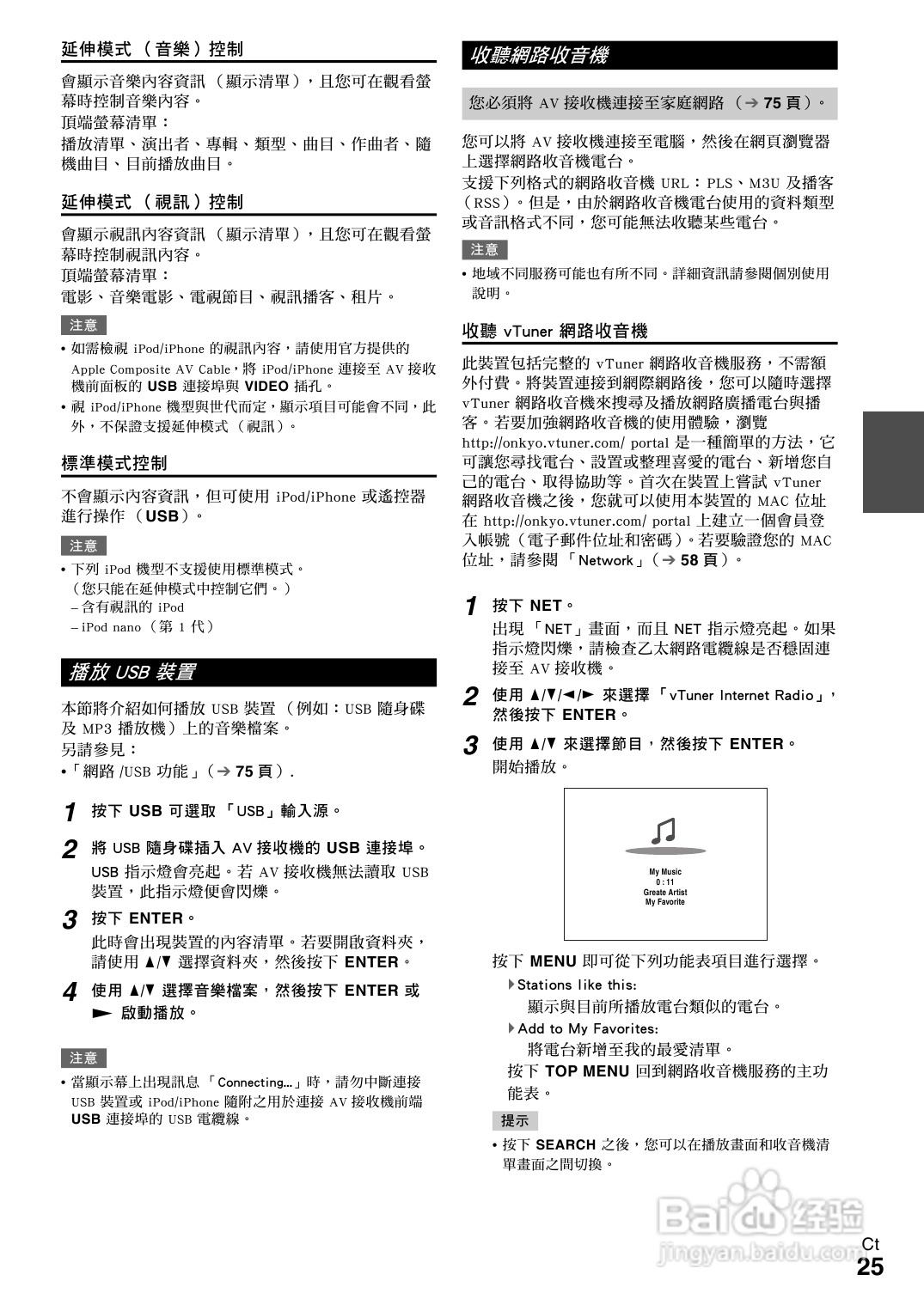 ONKYO TX-NR609 AV 接收机使用手册:[2]