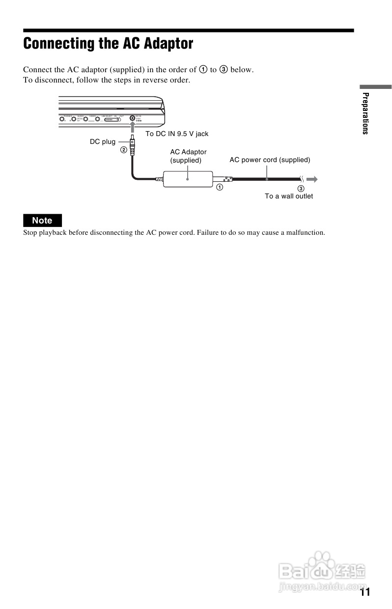 SONY DVP-FX820播放器说明书:[1]