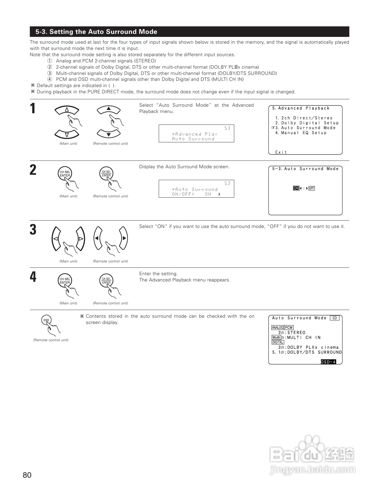 DENON AVC-A1XVA功放安装说明书:[4]